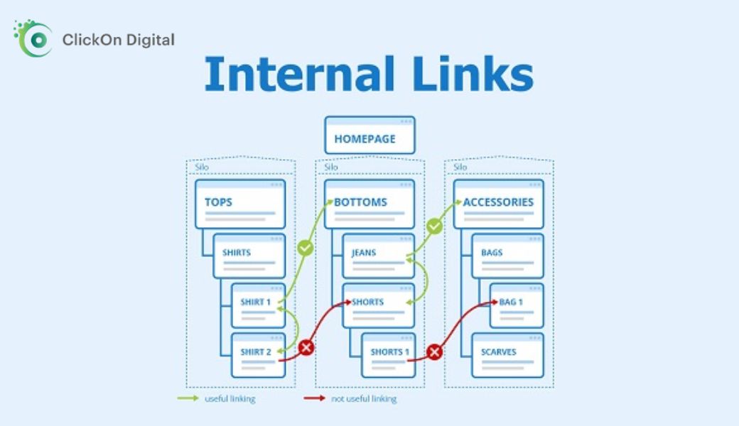 Internal link là gì