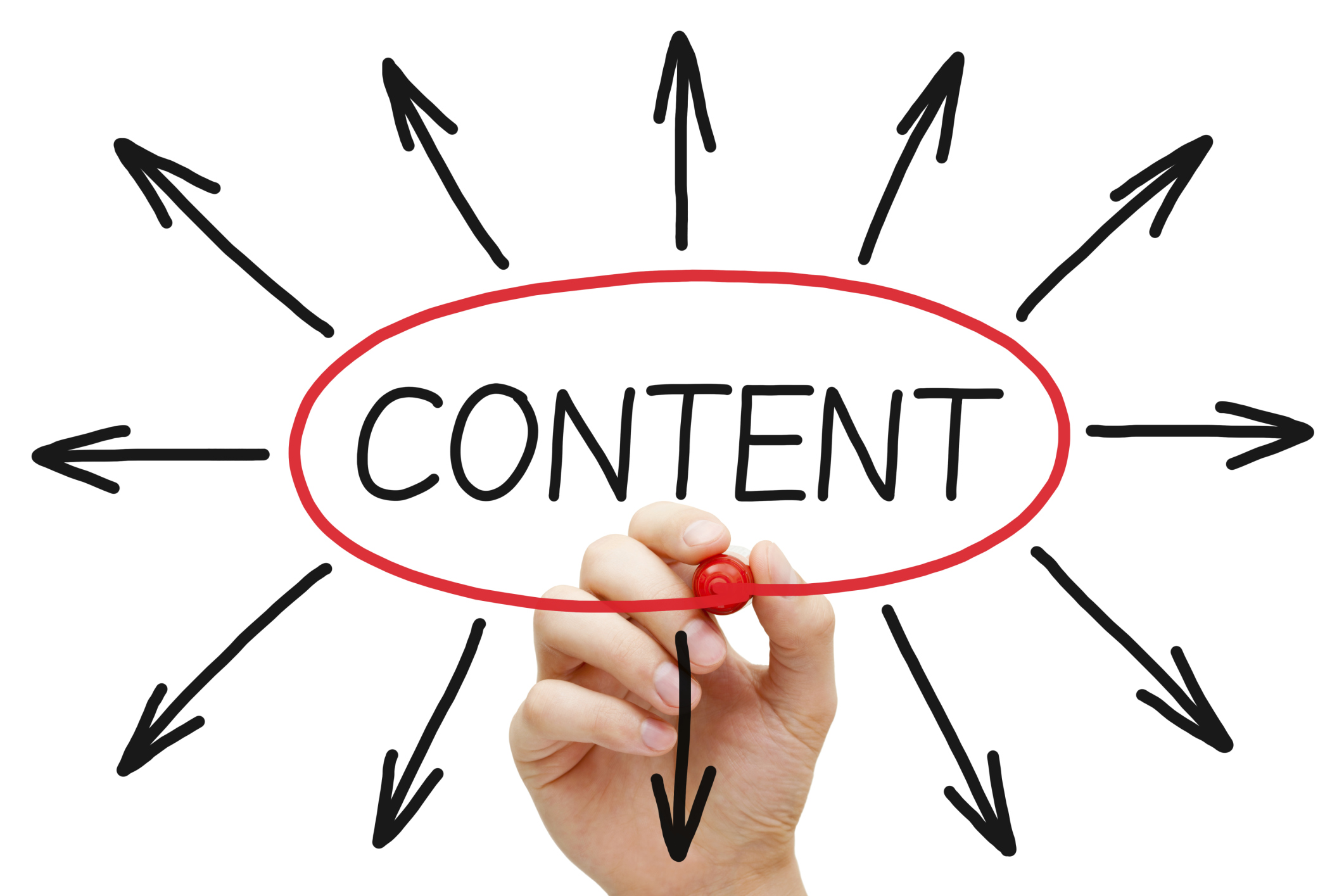cách viết content marketing hiệu quả