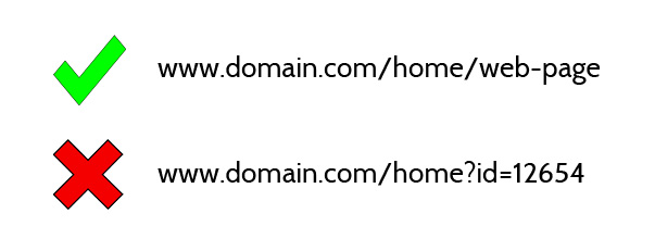 URL trong SEO là gì