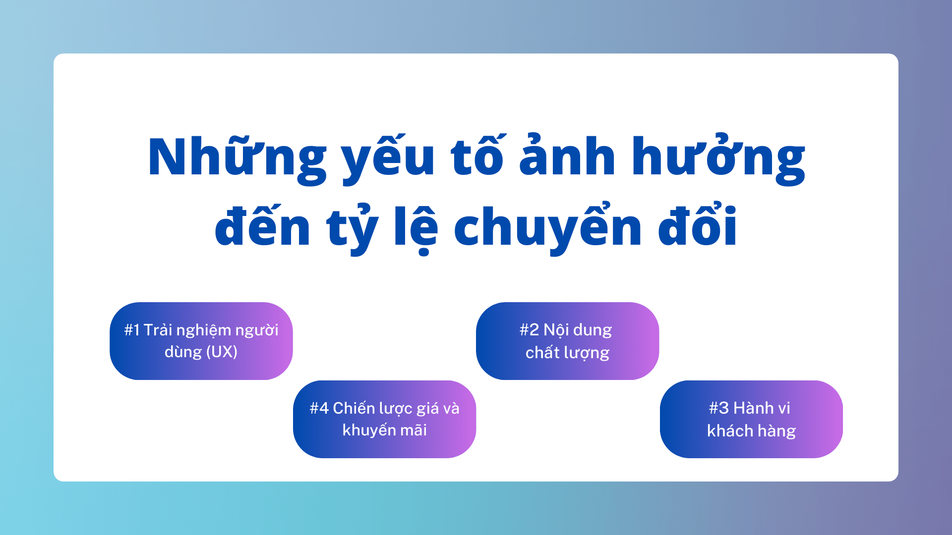 Conversion Rate là gì