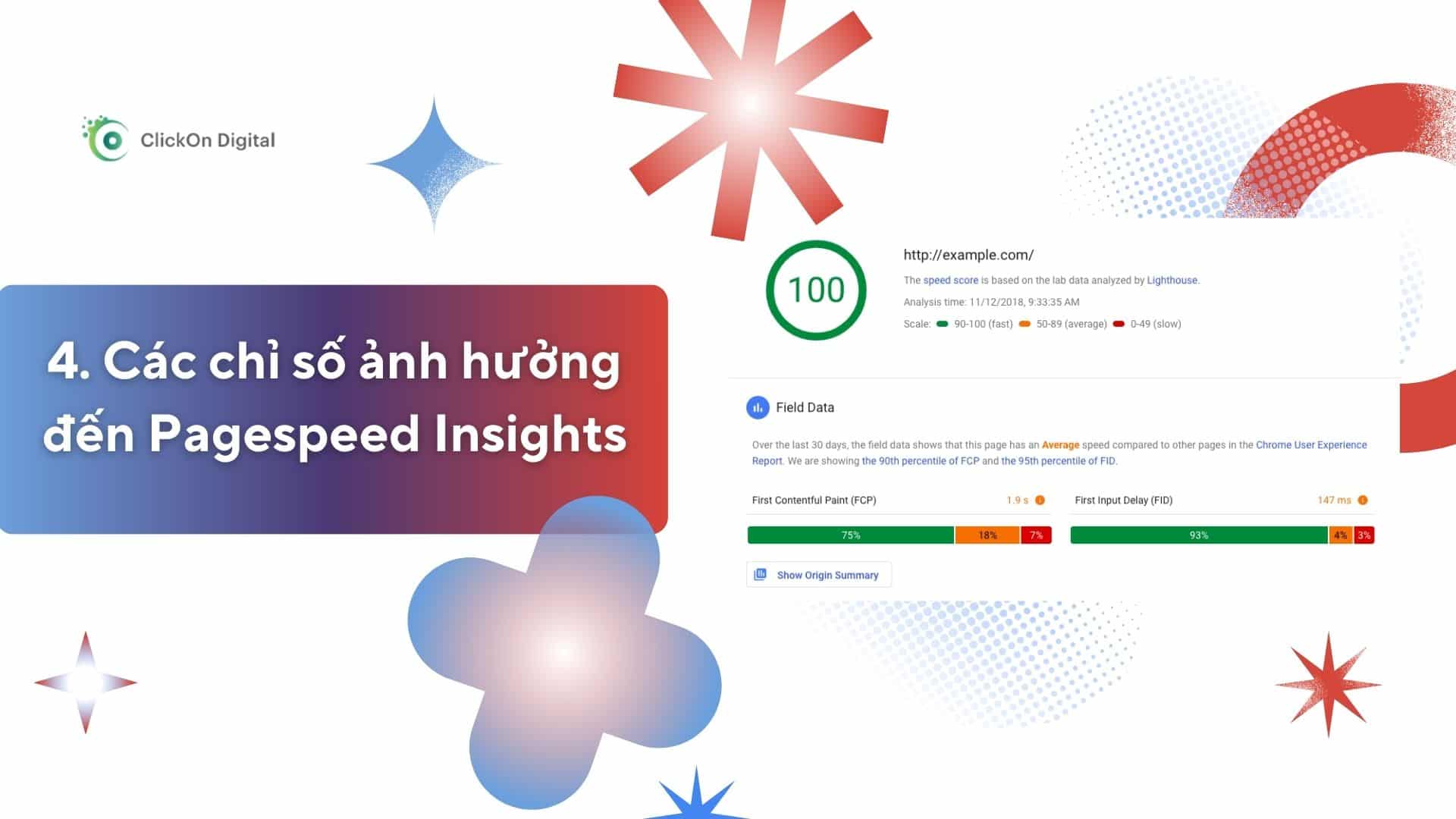 Pagespeed Insights là gì
