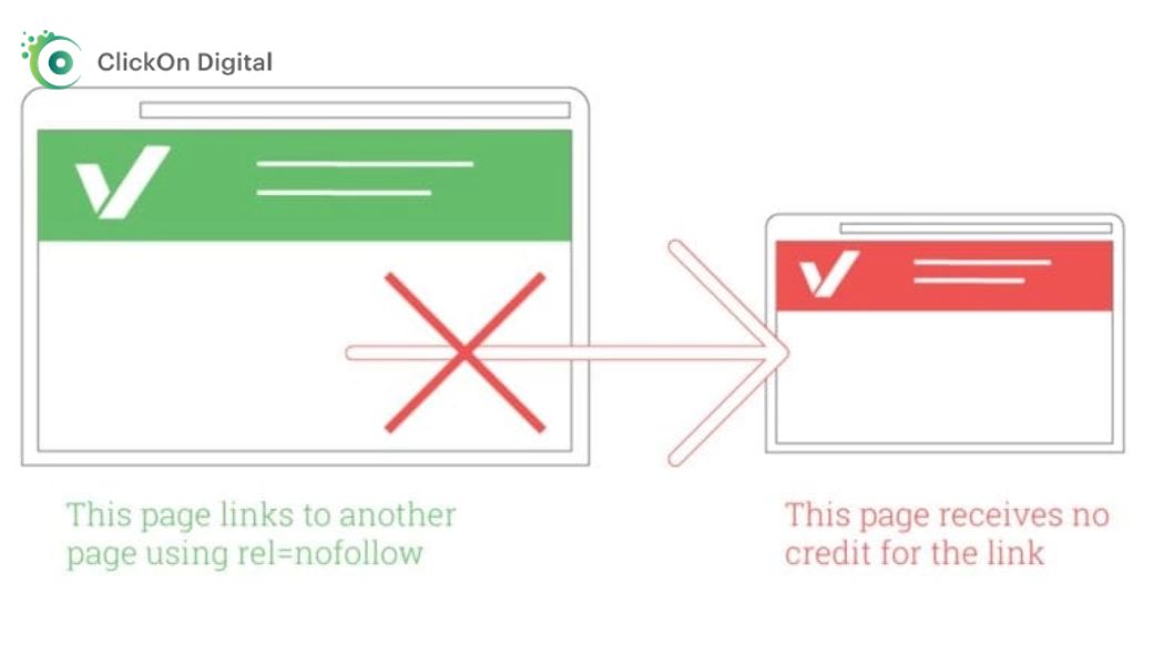 link building là gì