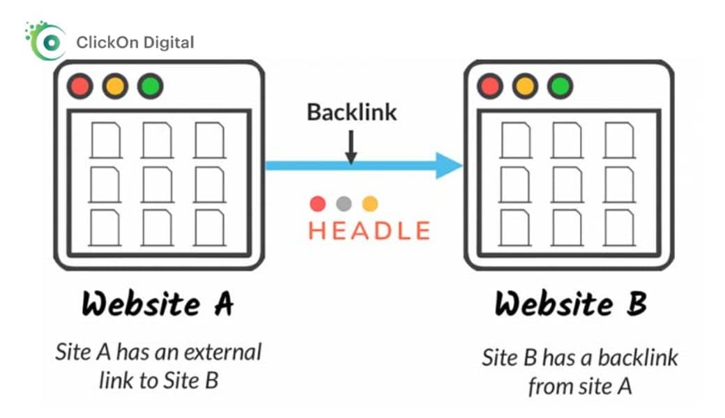 Phần mềm đi backlink