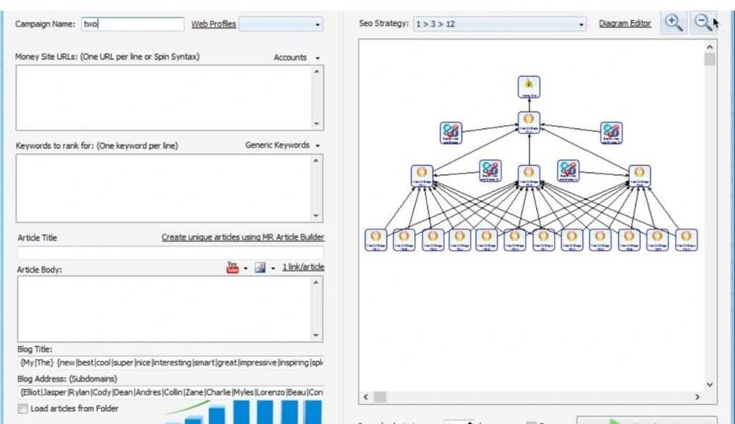 phần mềm đi backlink