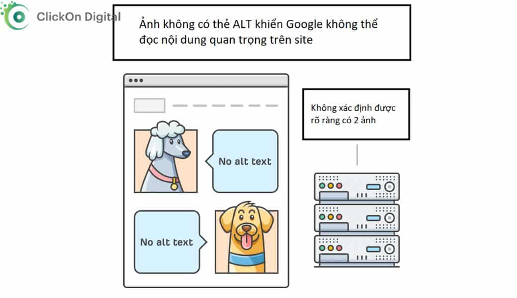 thẻ alt là gì
