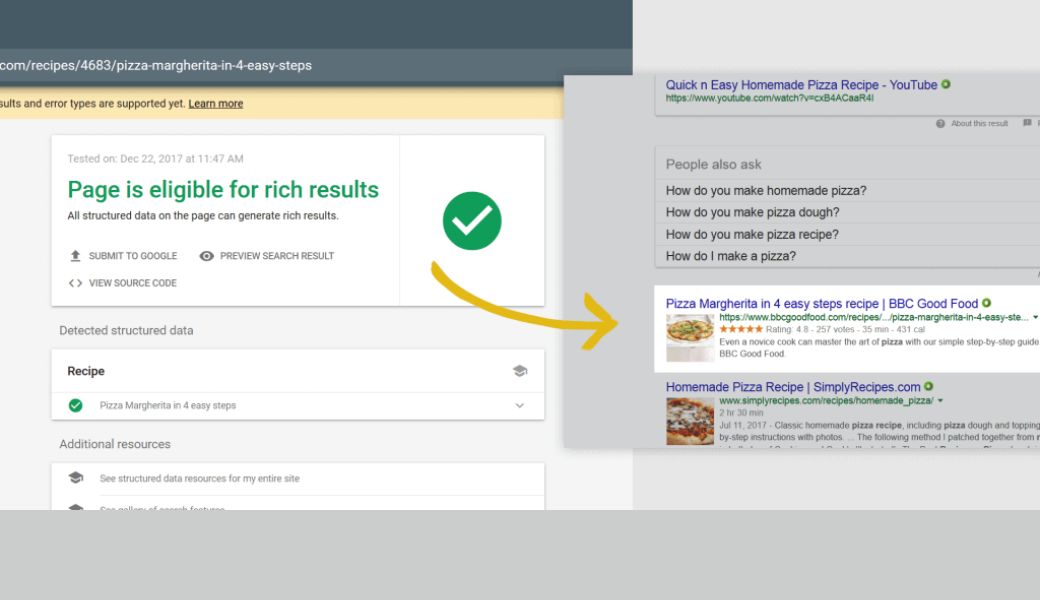rich snippets là gì