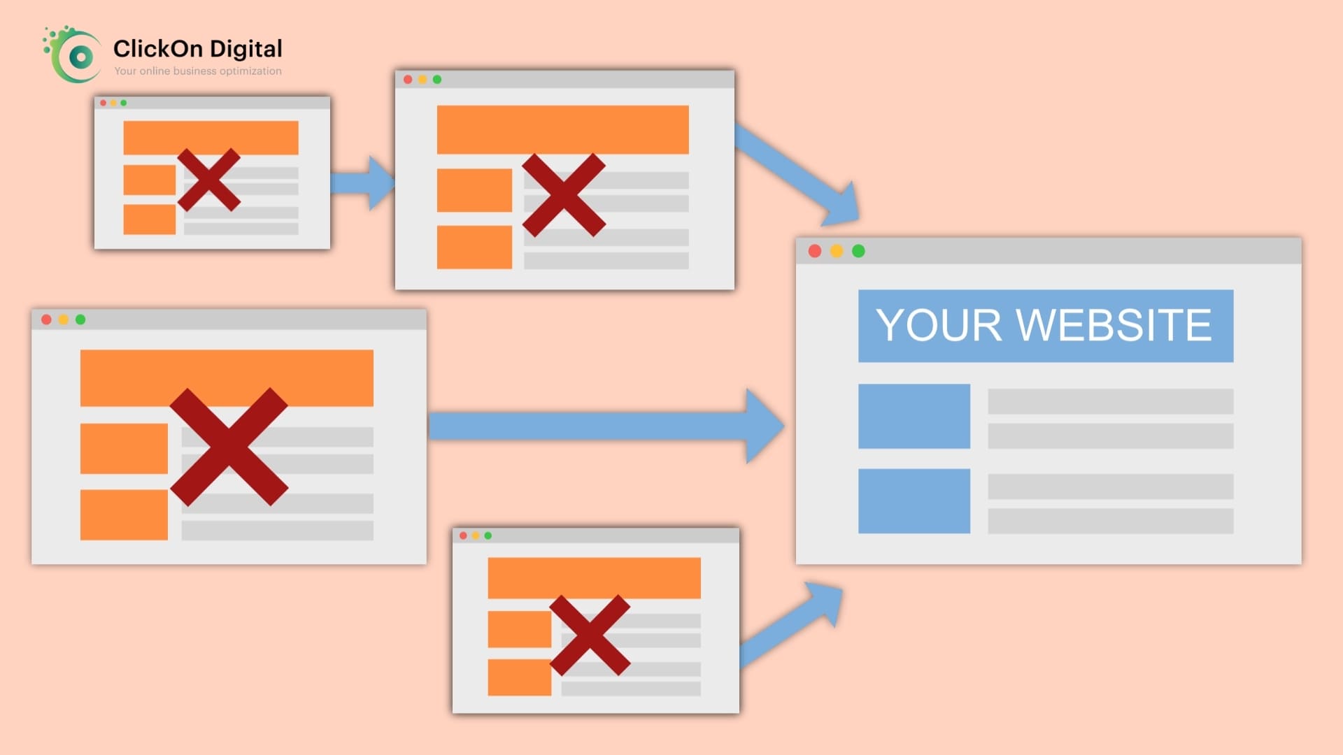 cách tránh spam backlink