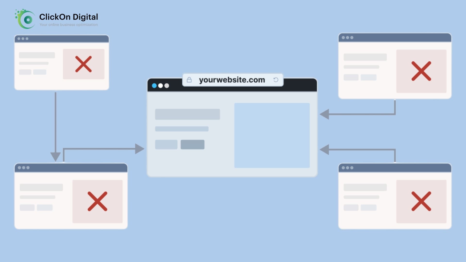 cách tránh spam backlink