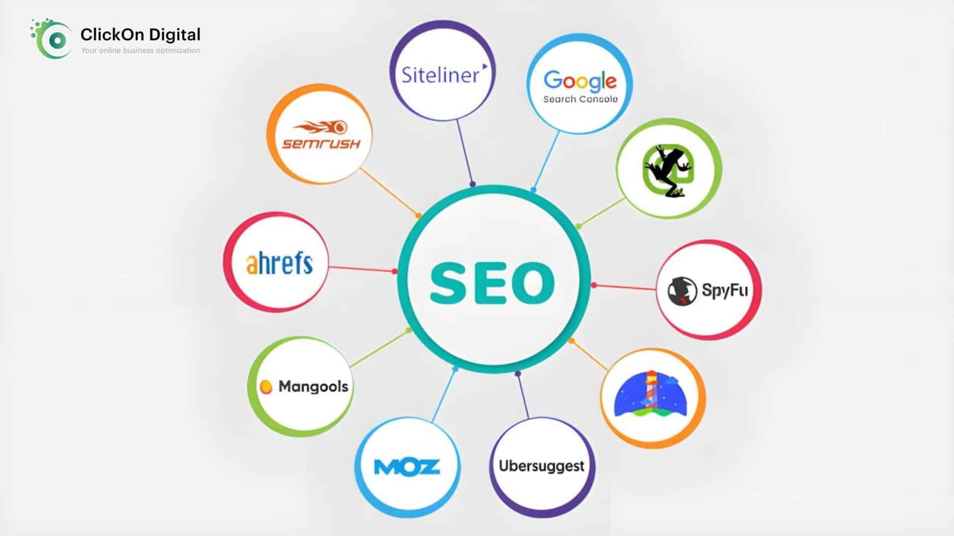 SEO roadmap là gì