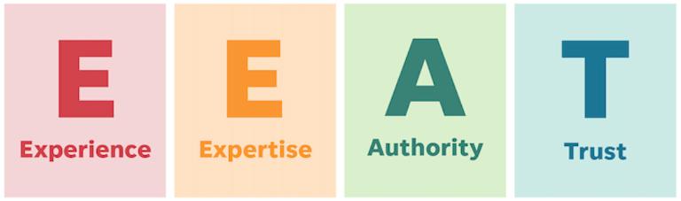 E-E-A-T Framework Áp Dụng Cho Content AI