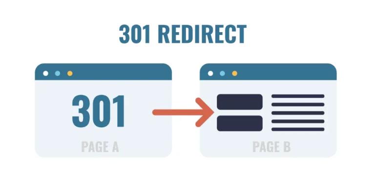 Các loại duplicate content cụ thể trong thực tế