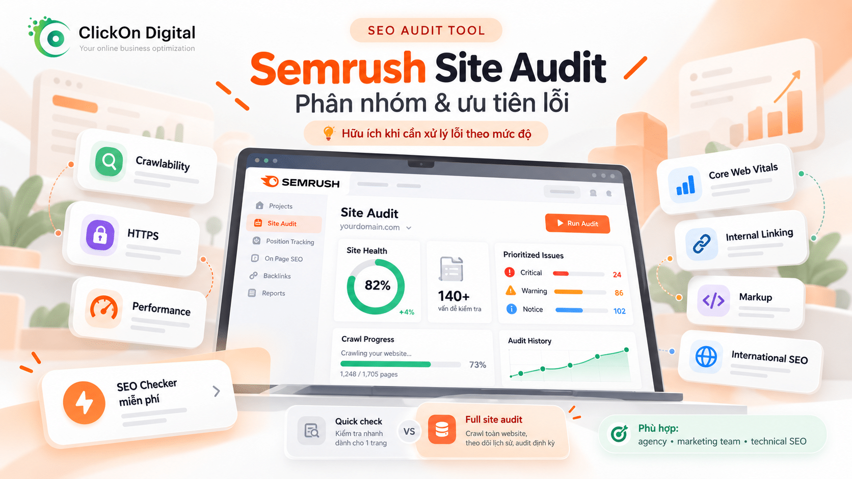 Semrush Site Audit