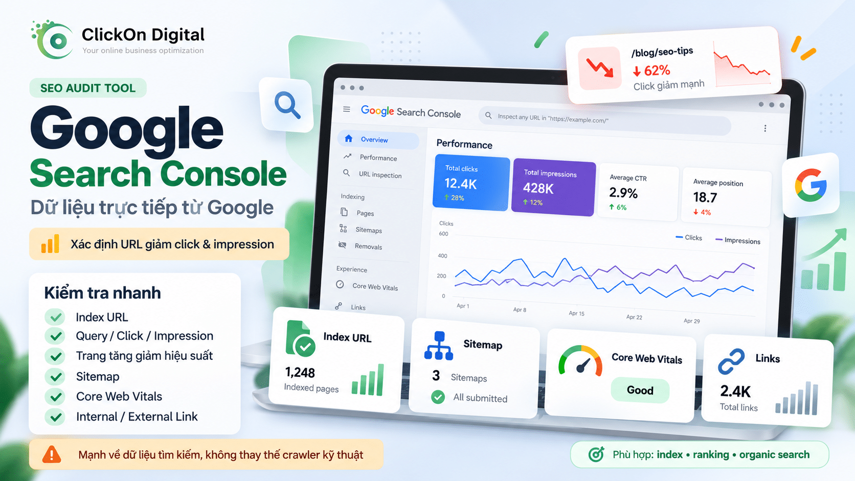 Google Search Console