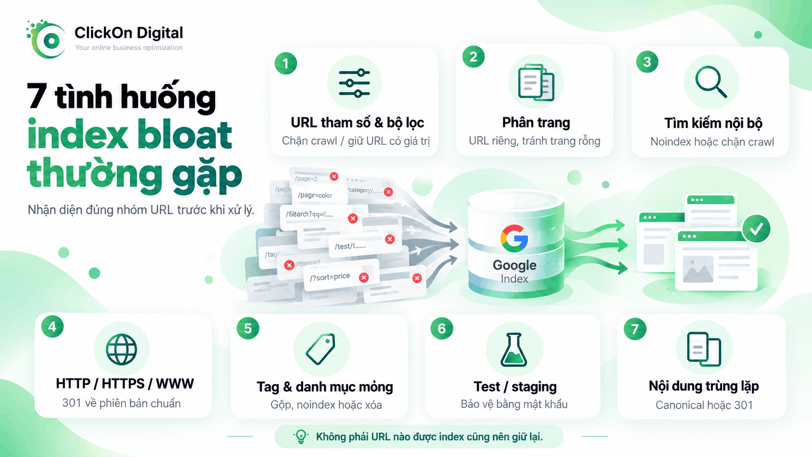 7 tình huống index bloat thường gặp và cách xử lý