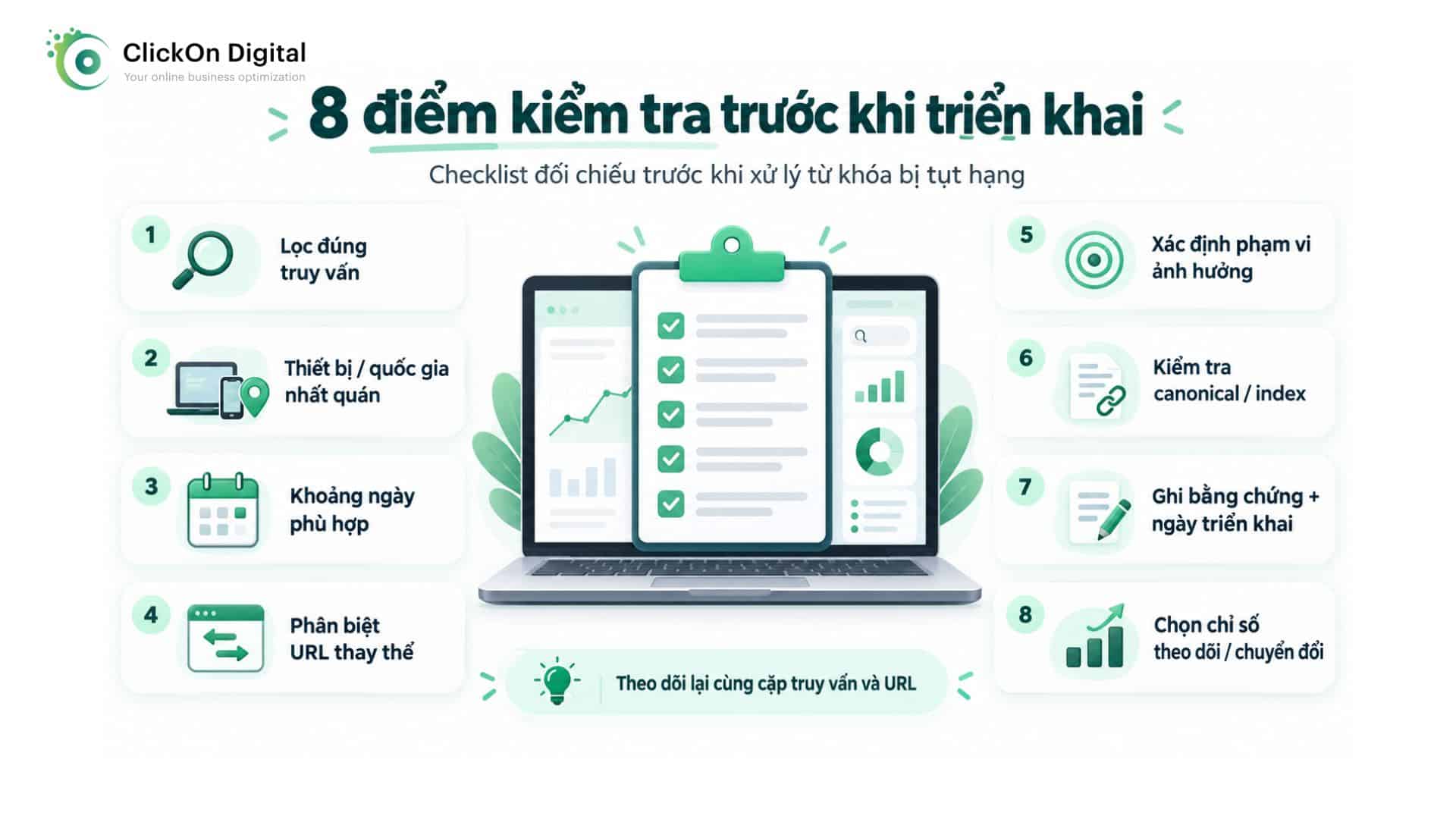 8 điểm kiểm tra trước khi triển khai xử lý từ khóa bị tụt hạng
