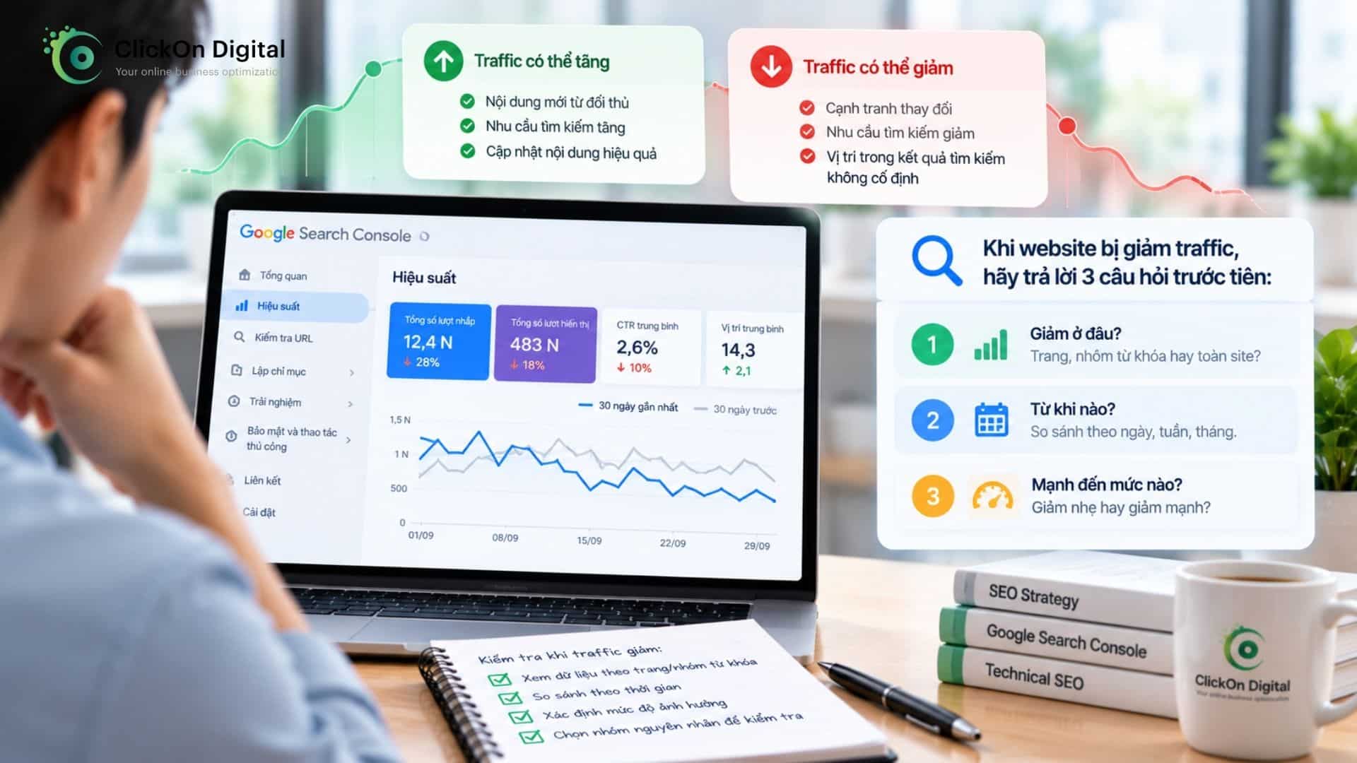 Website bị giảm traffic có phải lúc nào cũng là sự cố?